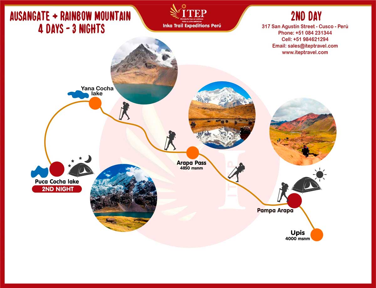 Map - Day 2: Upis Hot Springs – Puka Qocha 